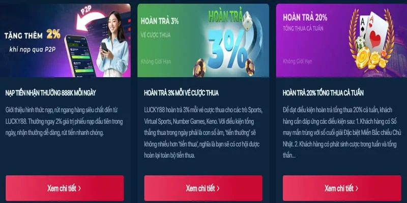 Tiền Thưởng Chào Mừng Sovip
